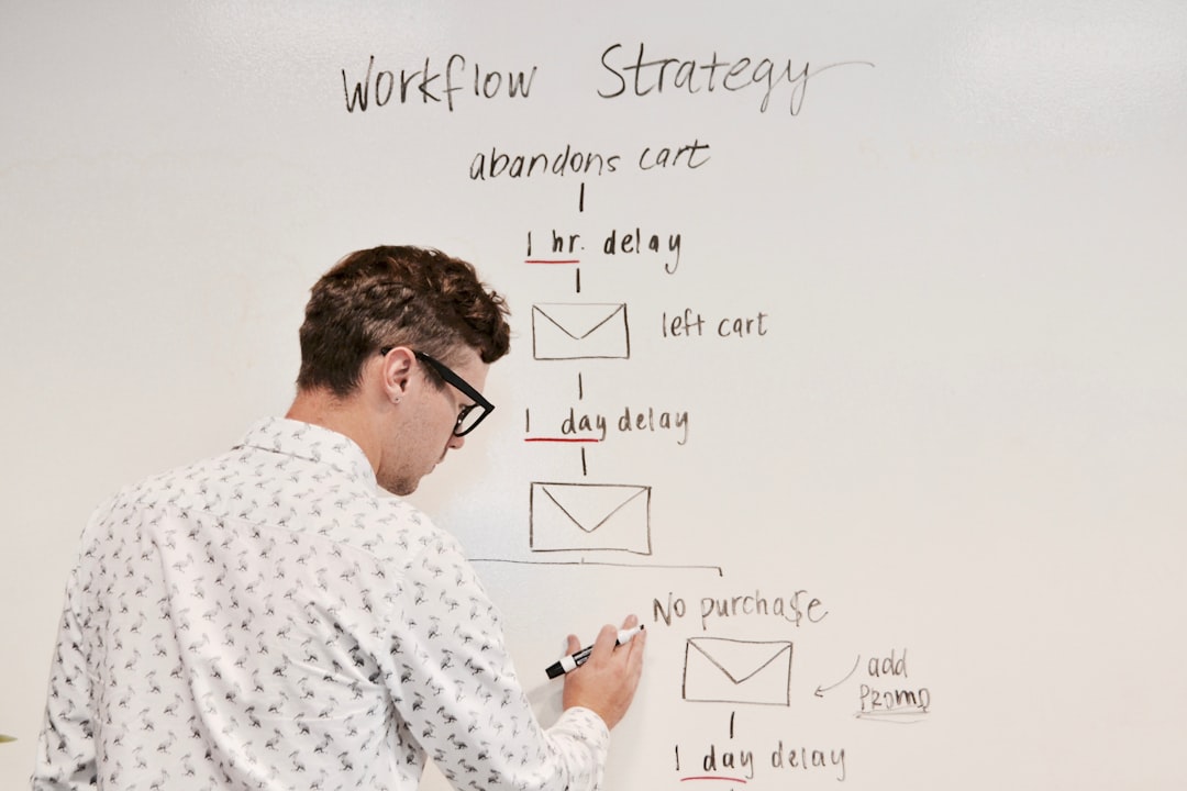 marketing strategy office
